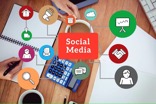 Social-media-marketing-tools